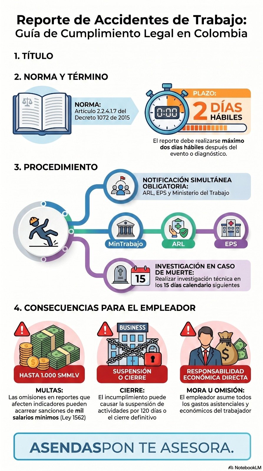 Descripción de la foto 4